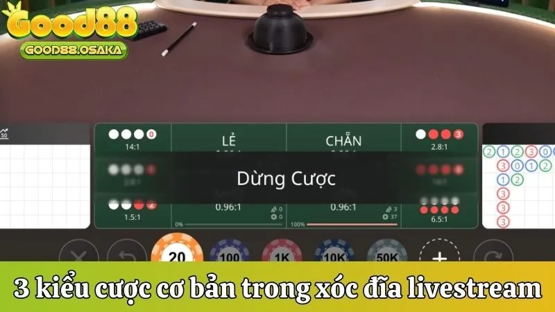 3 kiểu cược cơ bản trong xóc đĩa livestream