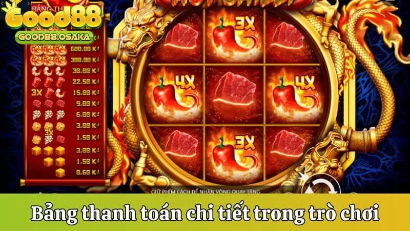 Bảng thanh toán chi tiết trong trò chơi