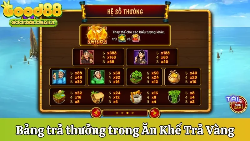 Bảng trả thưởng trong trò chơi Ăn Khế Trả Vàng