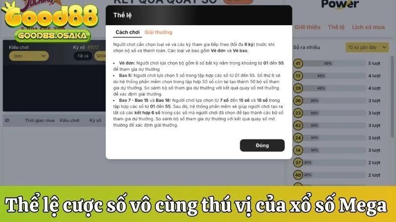 Thể lệ cược số vô cùng thú vị của xổ số Mega 6/55