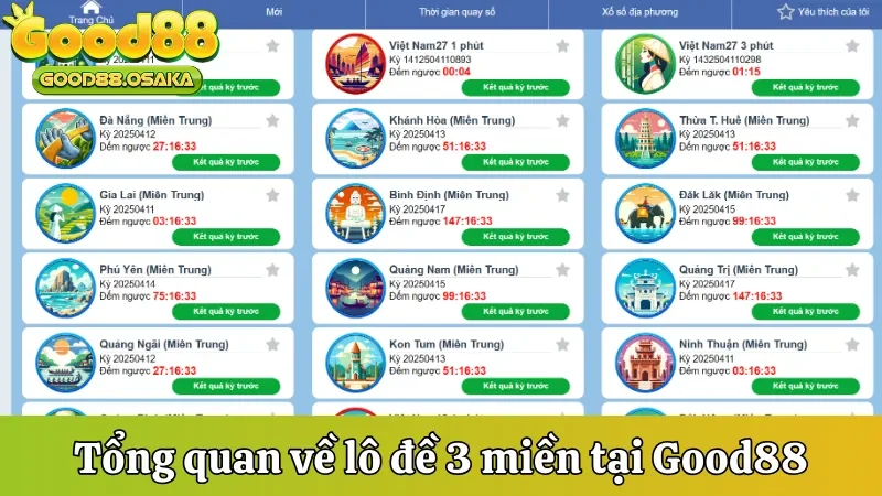 Tổng quan về lô đề 3 miền tại thương hiệu